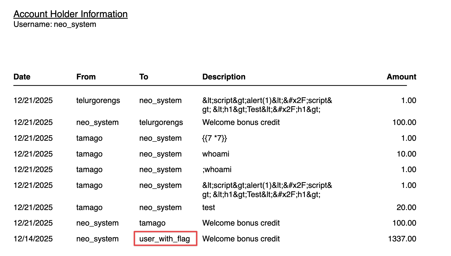 neo_system financial reports