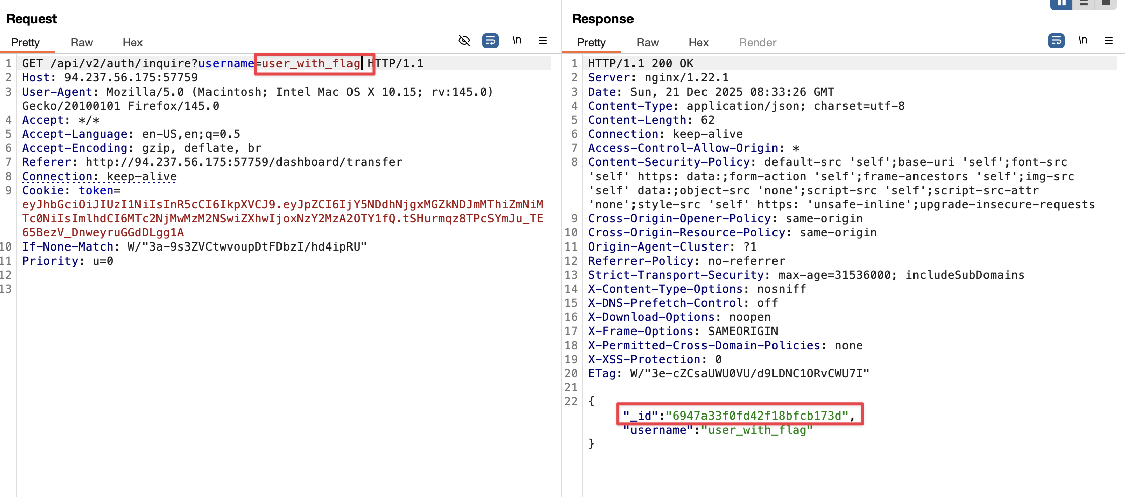 user_with_flag user_id disclosure